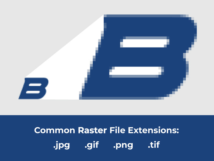 Common Raster File Extensions